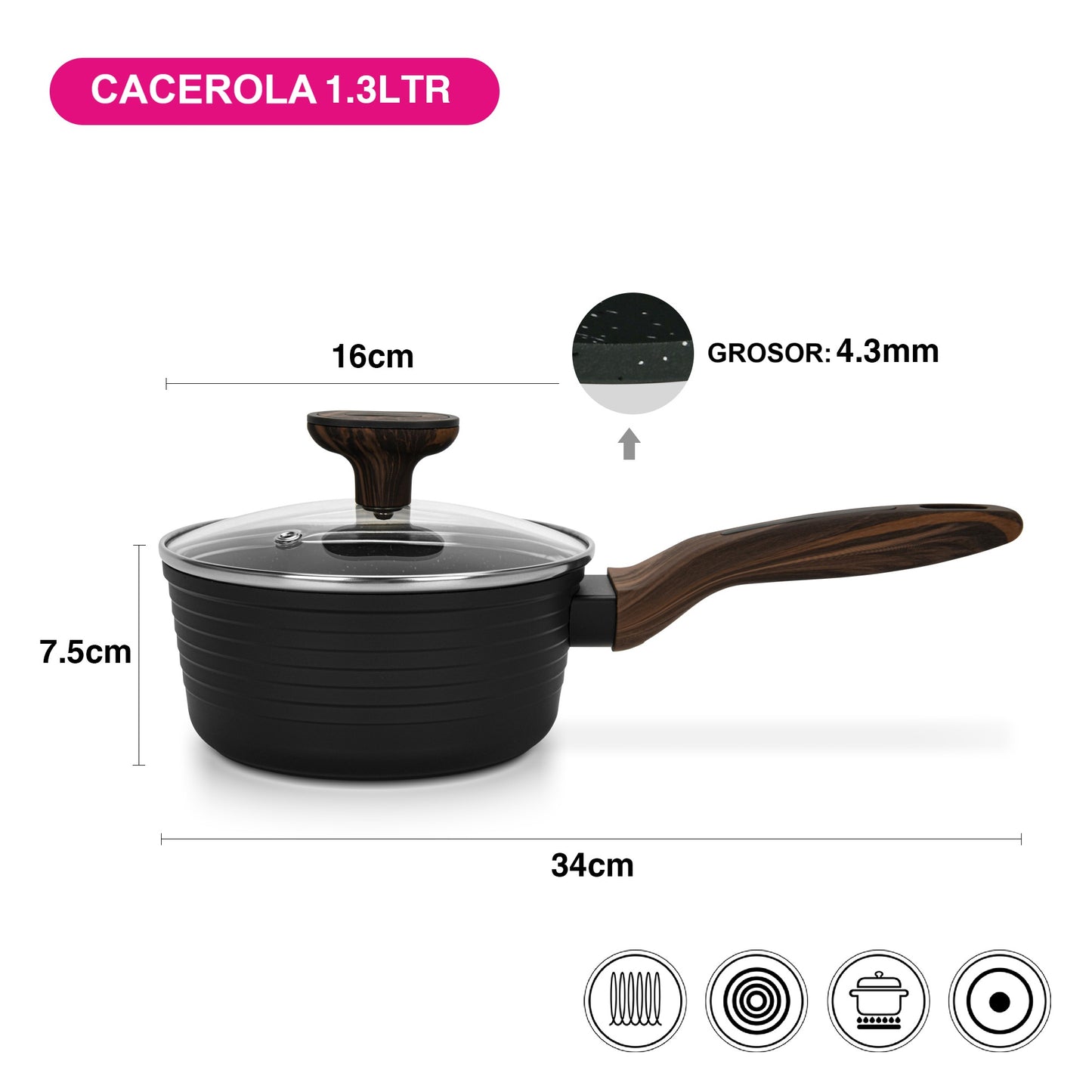 Ollas Premium Antiadherente Cuisine Complete Set Fissman