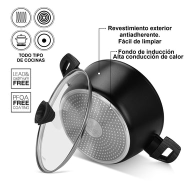 Set Ollas Antiadherente Angela Complete Set Fissman