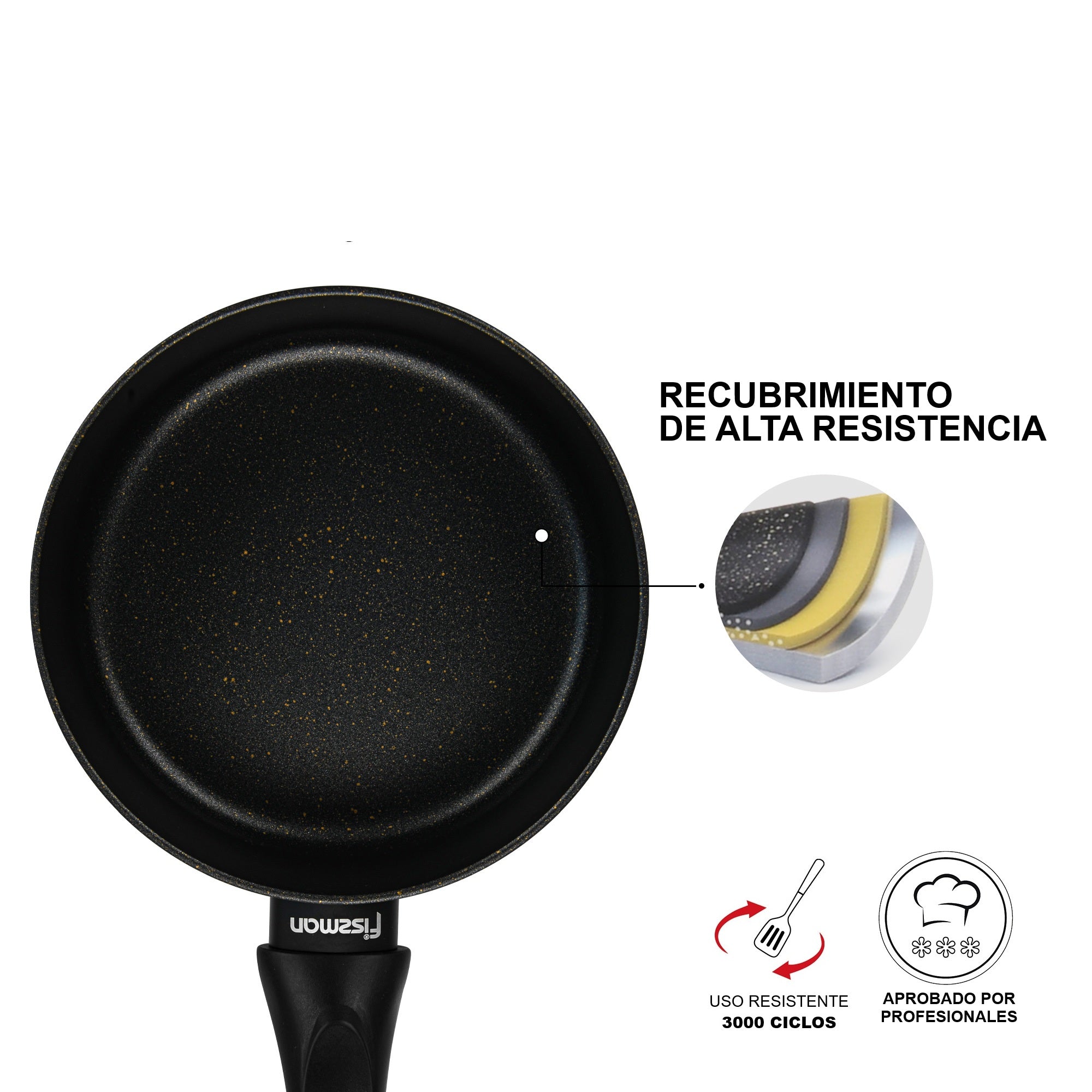 Cacerola Antiadherente Forde con Fondo de Inducción 1.5 Litros Fissman