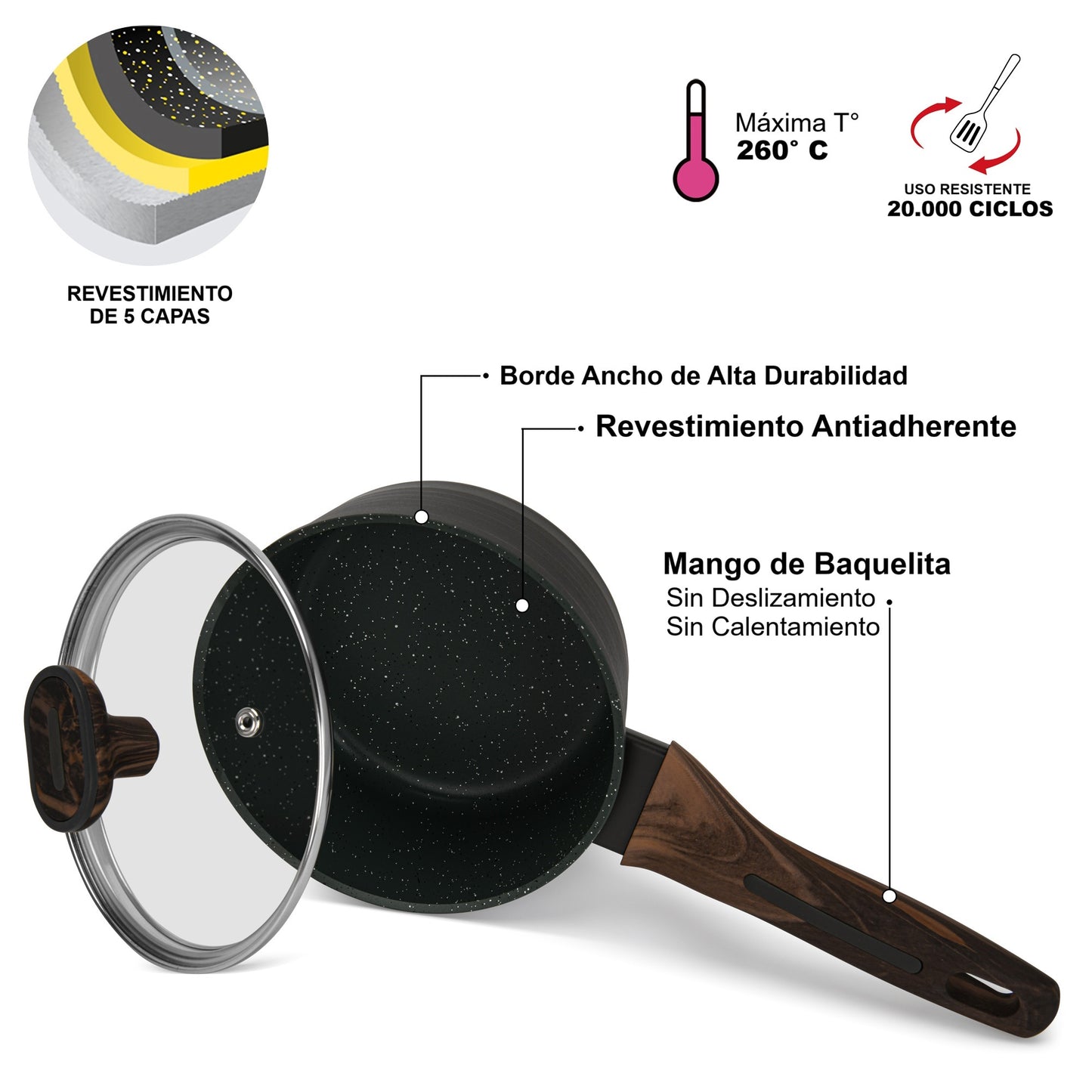 Cacerola Antiadherente Cuisine con Fondo de Inducción 1.3 Litros Fissman