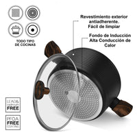 Ollas Antiadherente Premium Cuisine Daily Set Fissman
