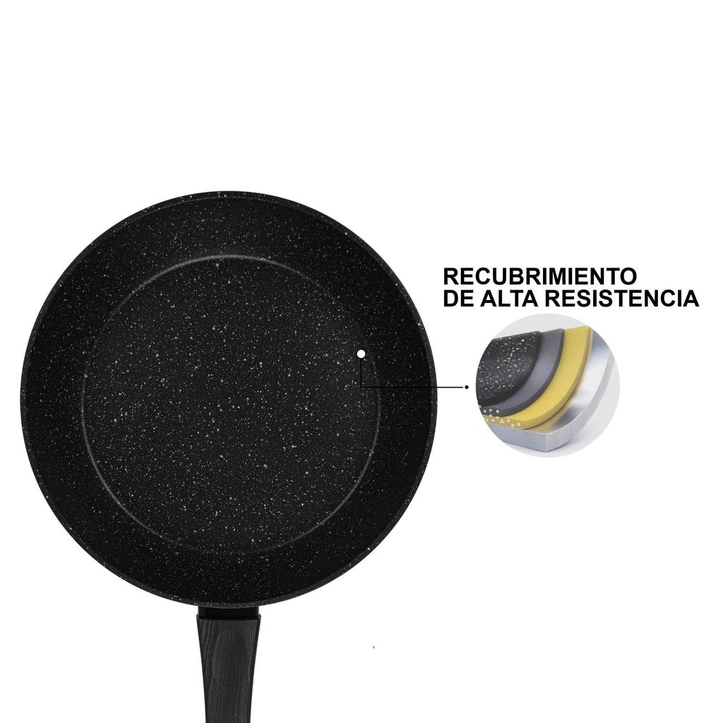 Sartén Antiadherente Angela Con Fondo De Inducción 20cm Fissman