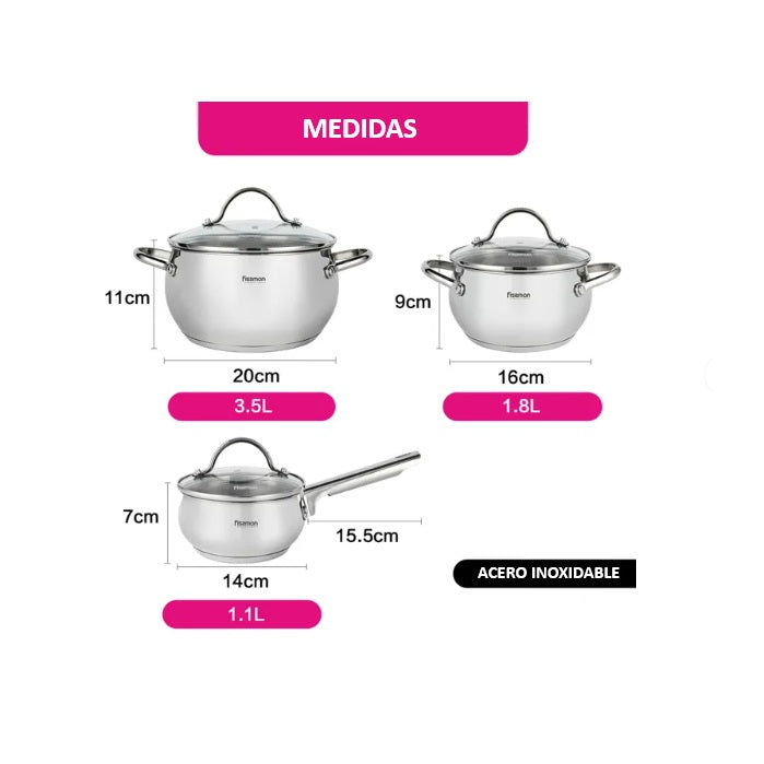 Set Ollas Martínez 6 Piezas Fissman