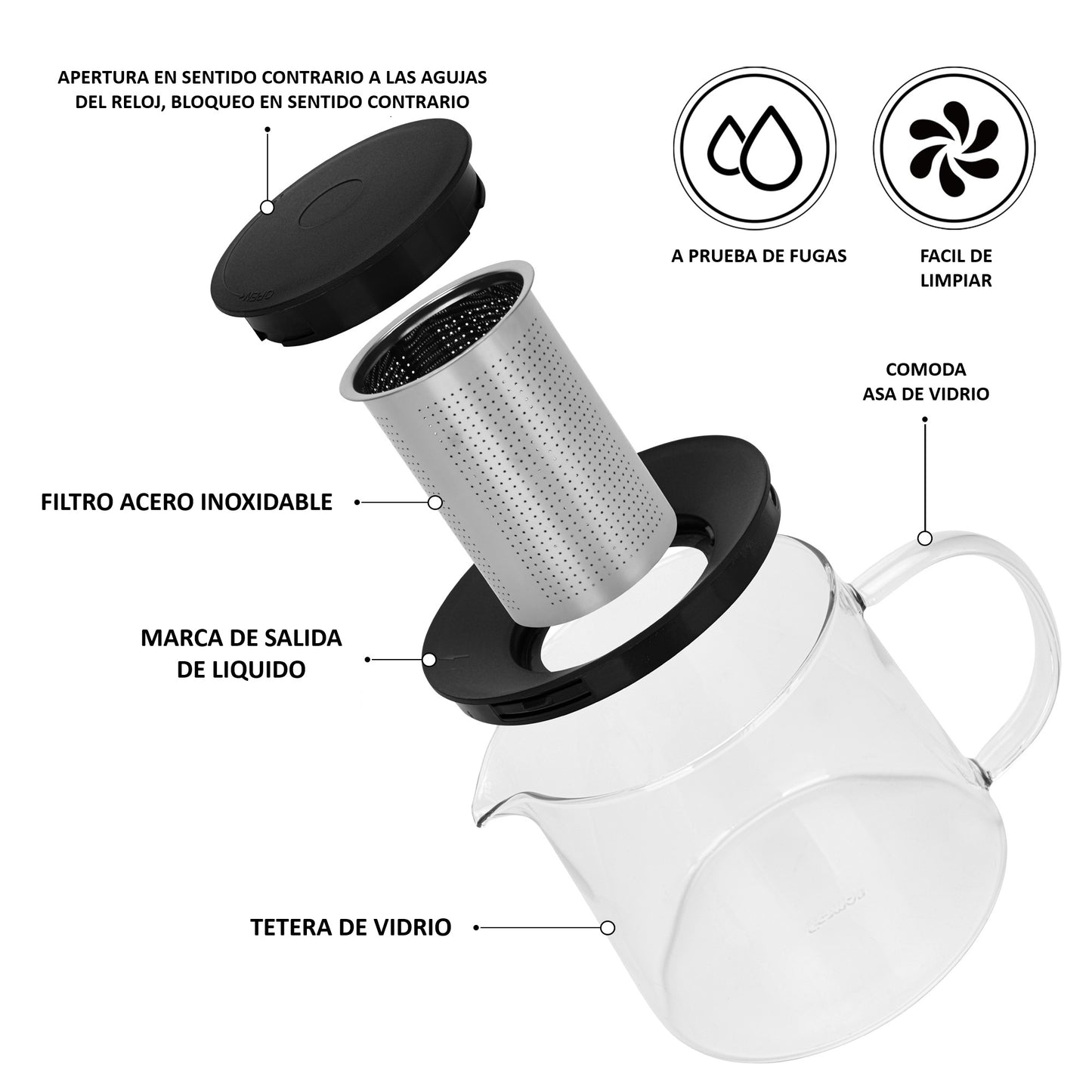 Tetera De Vidrio Con Infusor Central 1500 Ml Fissman