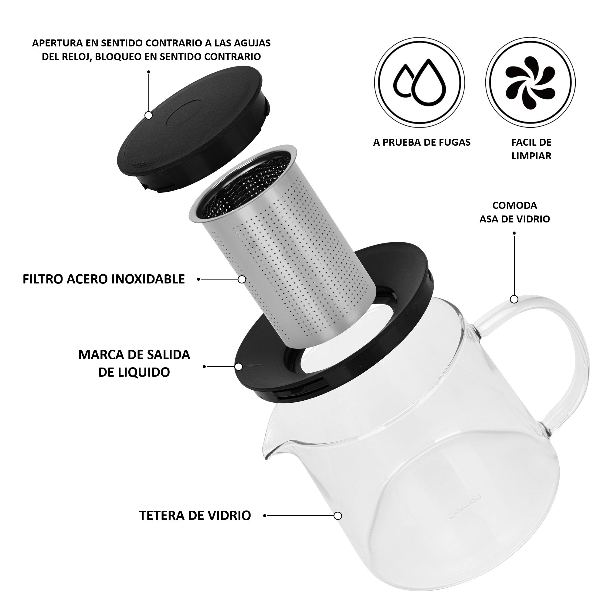 Tetera De Vidrio Con Infusor Central 1500 Ml Fissman