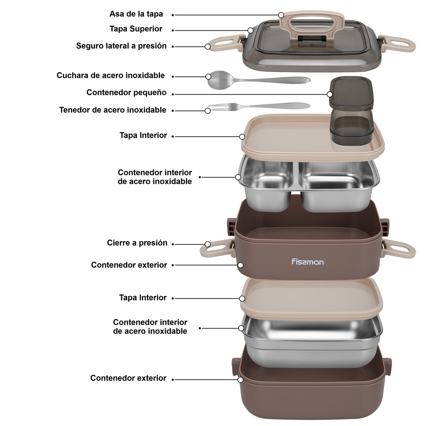 Contenedor Tupper Premium Bento Box Doble 1800ml Brown Fissman