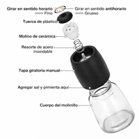Molinillo Ceramico Sal y Pimienta Set 2x130ml Fissman