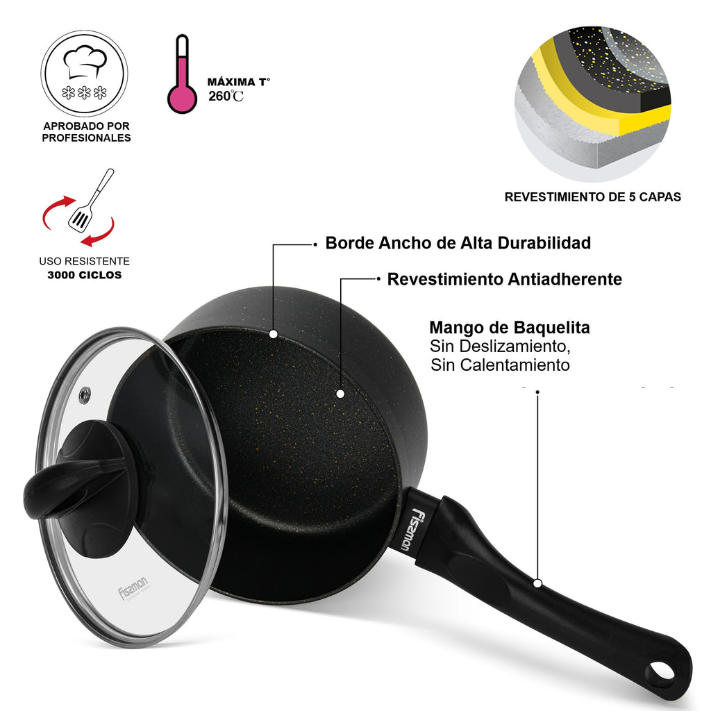 Cacerola Antiadherente Forde con Fondo de Inducción 1.5 Litros Fissman