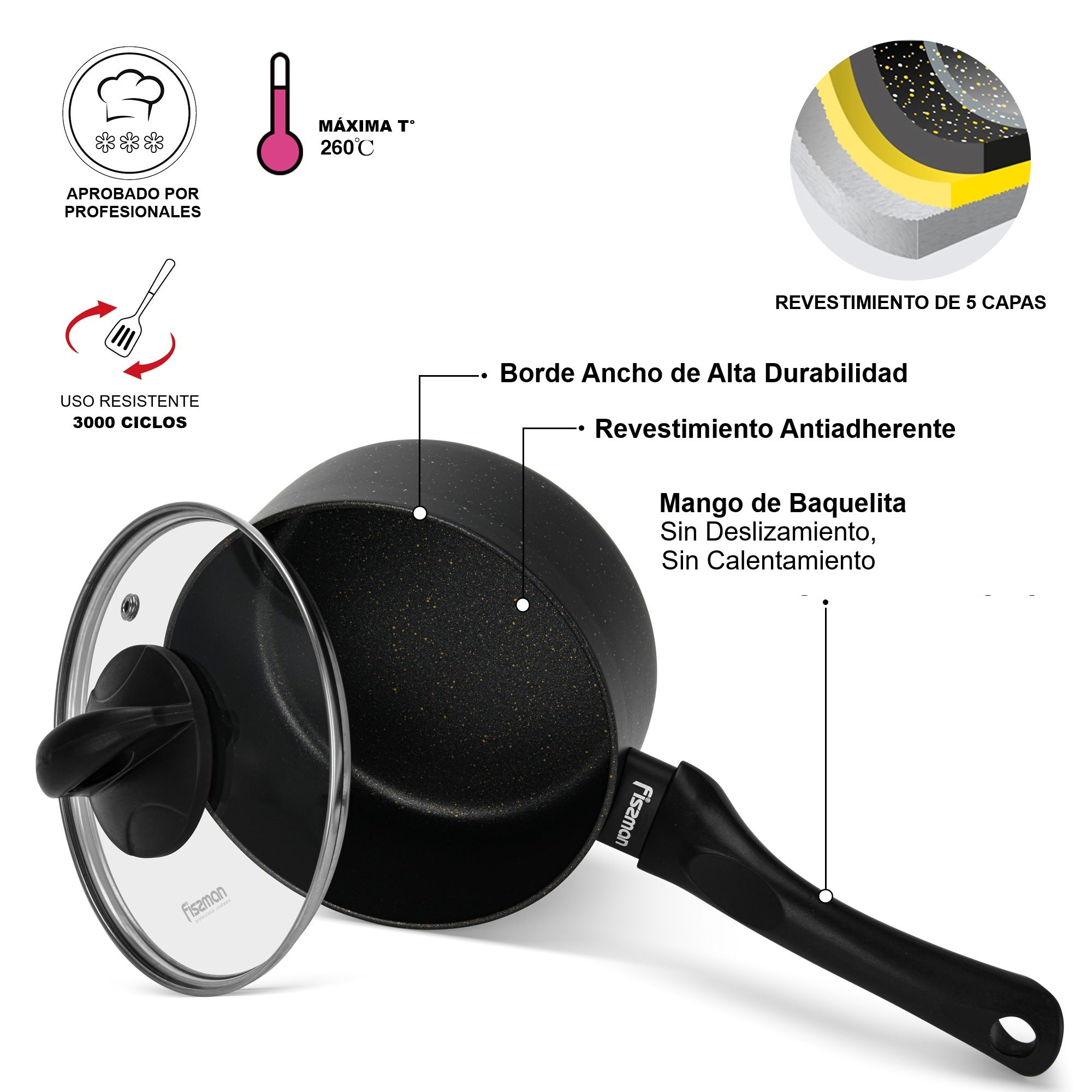 Cacerola Antiadherente Forde con Fondo de Inducción 1.5 Litros Fissman