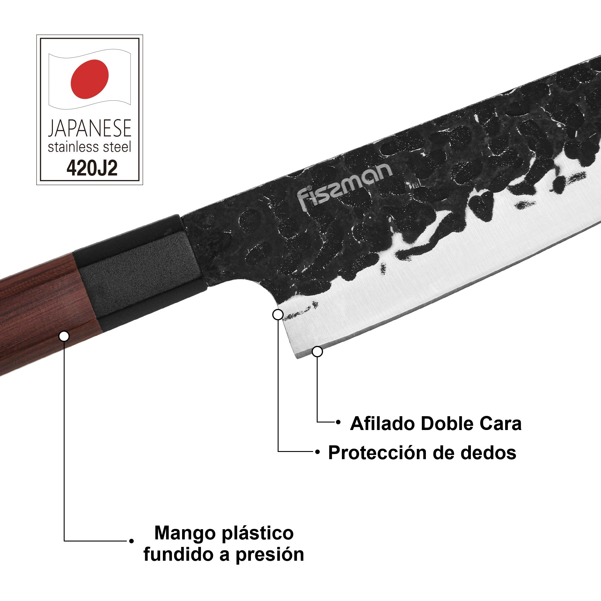 Set 4 cuchillos de cocina Kendo + Afilador y Barra magnética Fissman