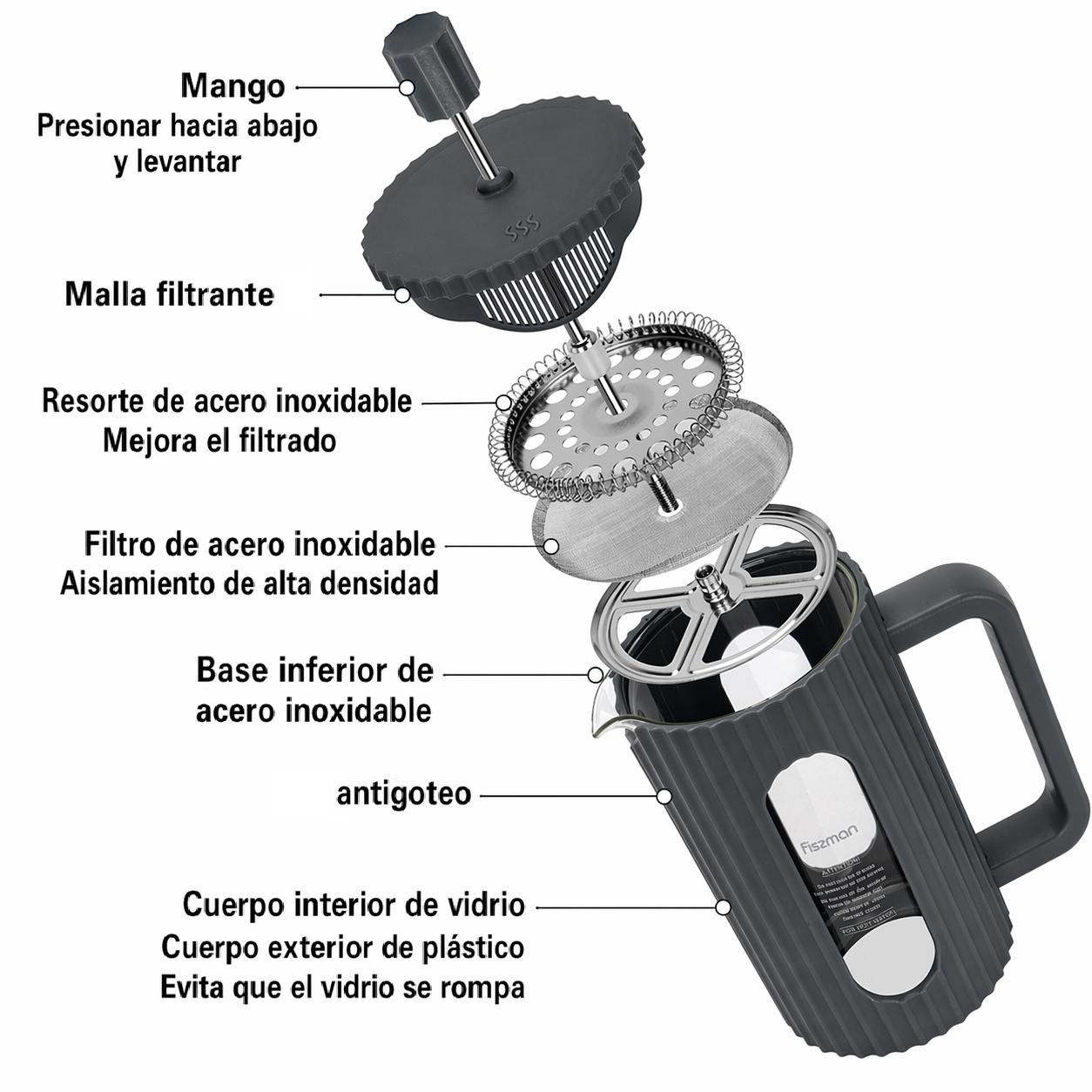 Cafetera Prensa Francesa La Gris 350 Ml Fissman