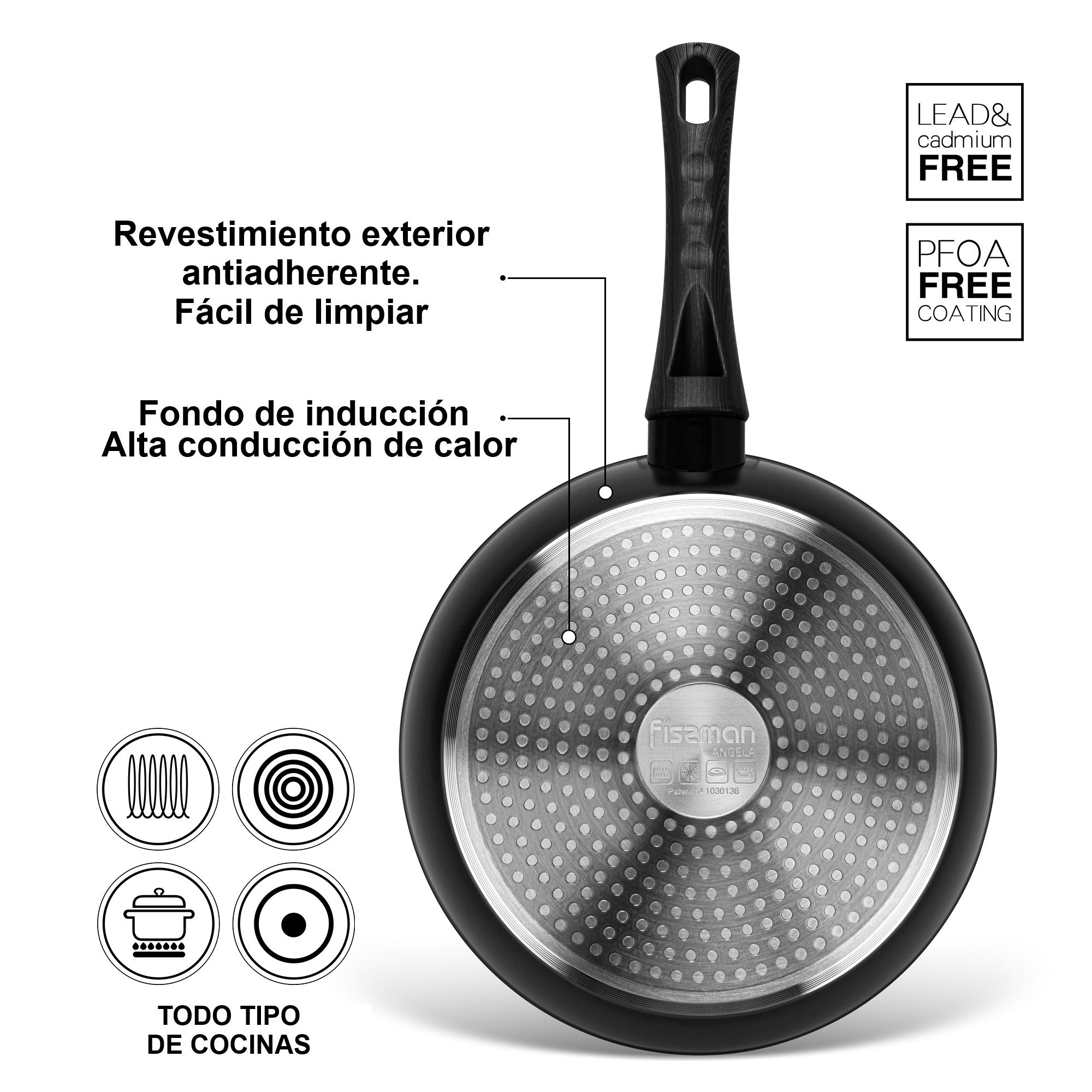 Sartén Antiadherente Angela Con Fondo De Inducción 20cm Fissman