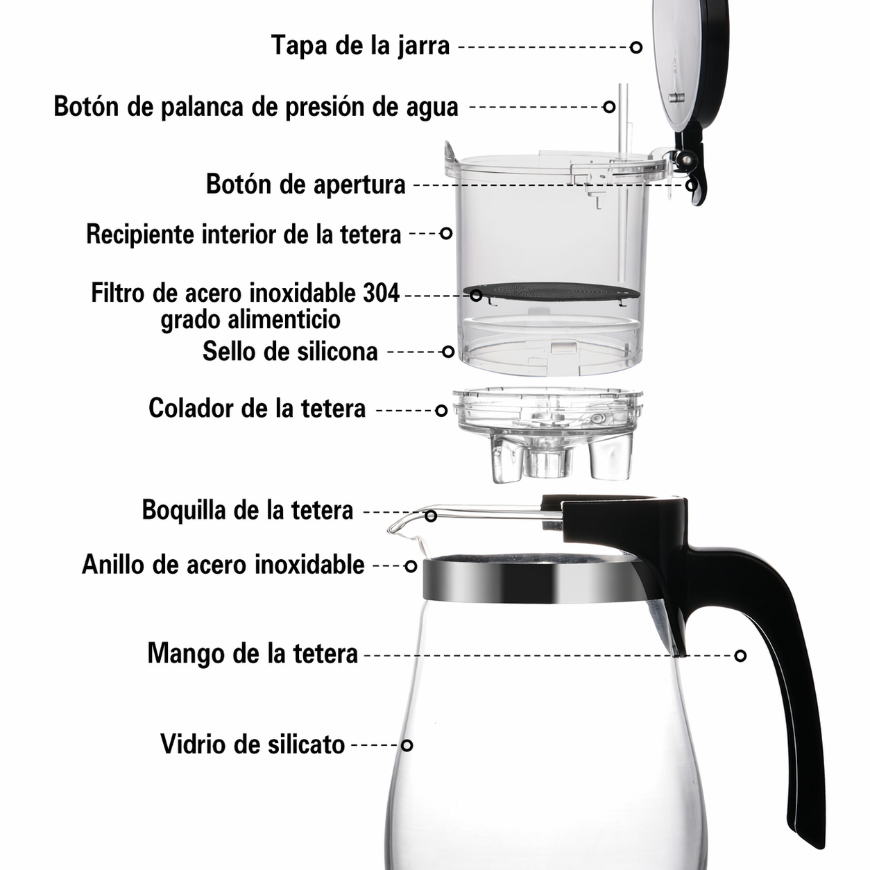 Tetera De Vidrio Con Infusor 900 Ml Gunfu - Fissman