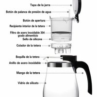 Tetera De Vidrio Con Infusor 900 Ml Gunfu - Fissman